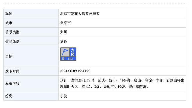 利拉德：雄鹿夺冠前字母就曾招募我 当时我说“不 你该来波特兰”